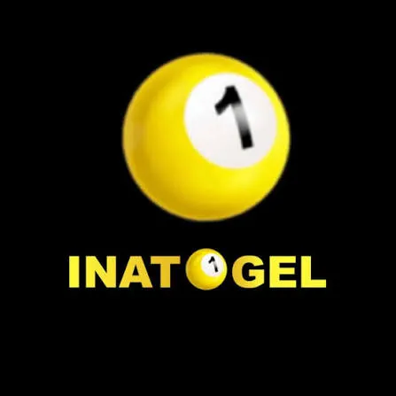 INATOGEL - Strategi Menang Setiap Waktu